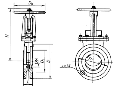 刀閘(zha)閥結構示意(yi)圖